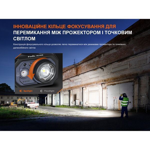 Ліхтар налобний Fenix HL45R LED з безконтактним датчиком HL45RLED фото