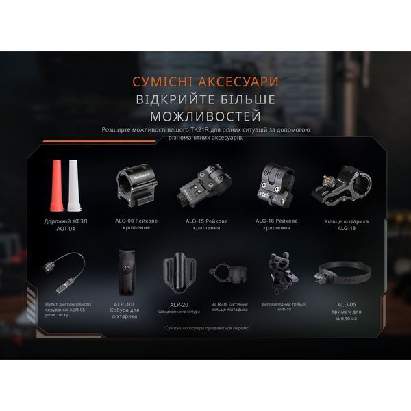 Ліхтар тактичний Fenix TK21R TK21R фото