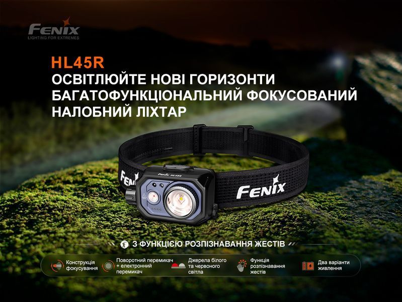Ліхтар налобний Fenix HL45R LED з безконтактним датчиком HL45RLED фото