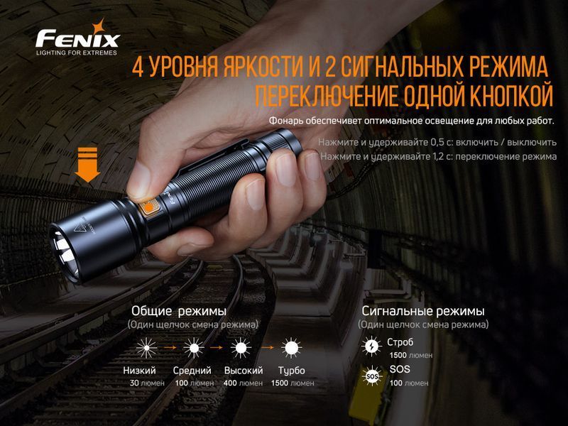 Фонарь ручной Fenix ​​C6V3.0 56218 фото