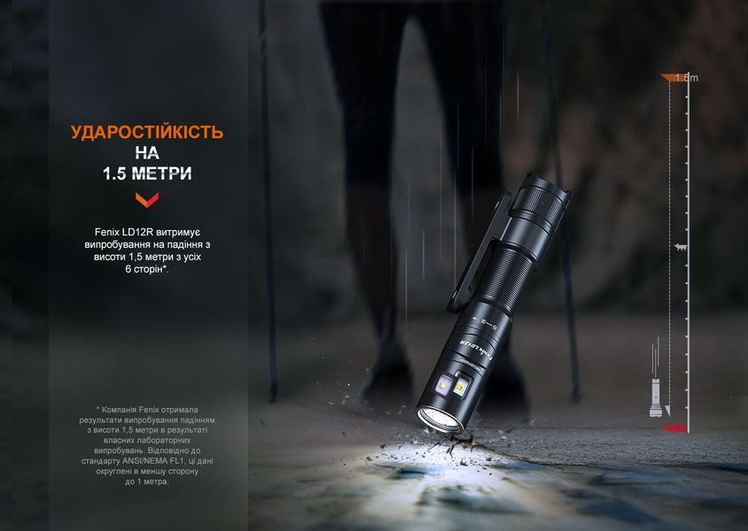 Фонарь ручной Fenix LD12R LD12R фото