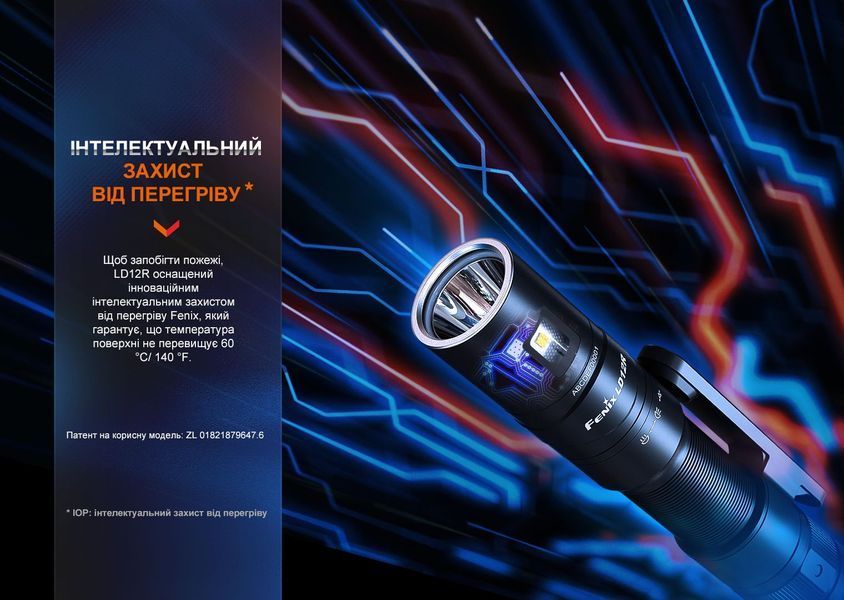 Фонарь ручной Fenix LD12R LD12R фото