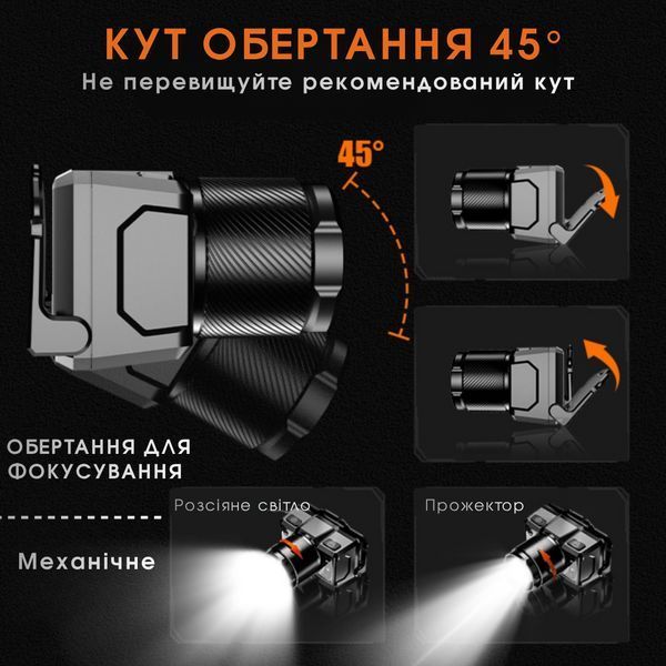 Налобний Ліхтар з фокусом та червоним світлом SuperFire HL25 SF-HL25 фото