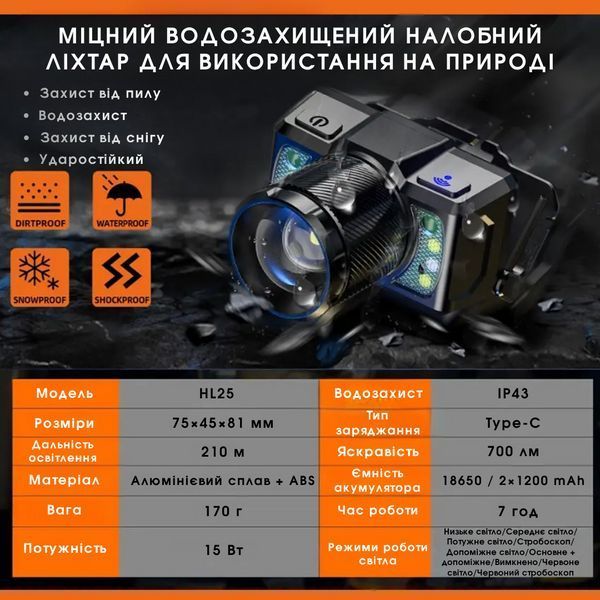 Налобний Ліхтар з фокусом та червоним світлом SuperFire HL25 SF-HL25 фото