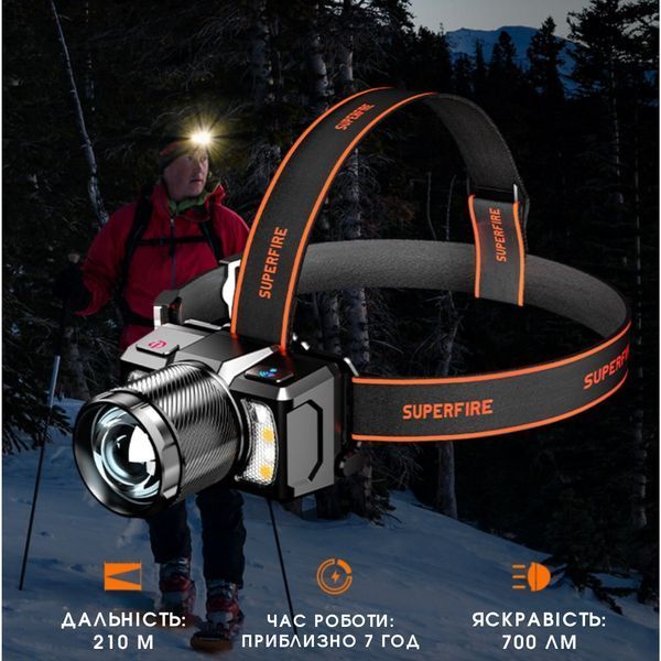 Налобний Ліхтар з фокусом та червоним світлом SuperFire HL25 SF-HL25 фото