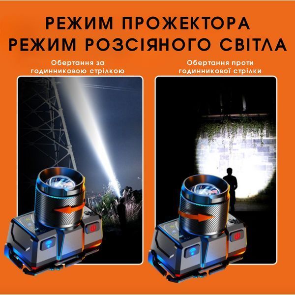 Налобний Ліхтар з фокусом та червоним світлом SuperFire HL25 SF-HL25 фото