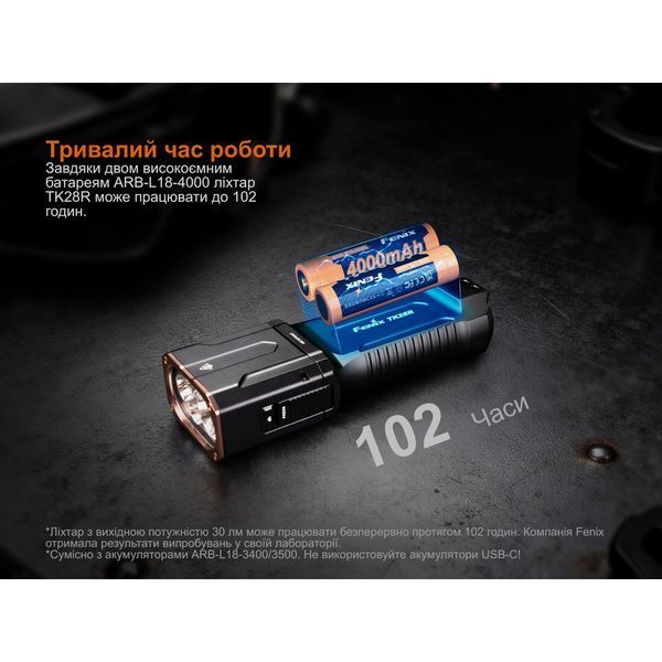 Ліхтар ручний Fenix TK28R TK28R фото