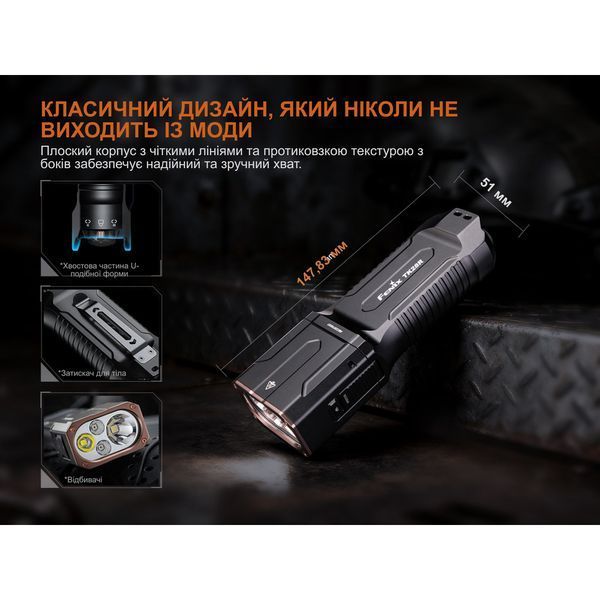 Ліхтар ручний Fenix TK28R TK28R фото