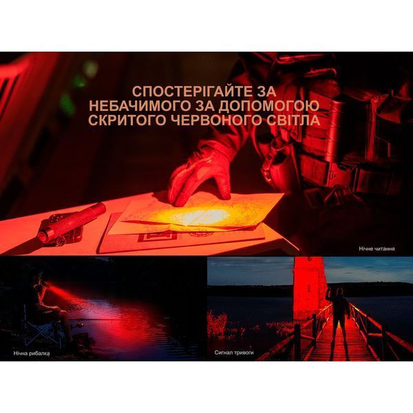 Ліхтар ручний Fenix TK28R TK28R фото