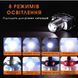 Налобний Ліхтар з фокусом та червоним світлом SuperFire HL25 SF-HL25 фото 3