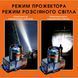 Налобний Ліхтар з фокусом та червоним світлом SuperFire HL25 SF-HL25 фото 8