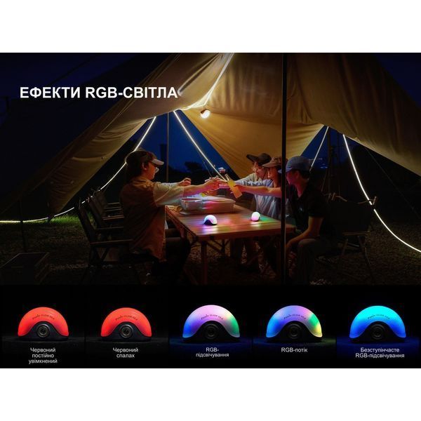 Ліхтар кемпінговий Fenix CL20R Pro, чорний CL20RPROblk фото
