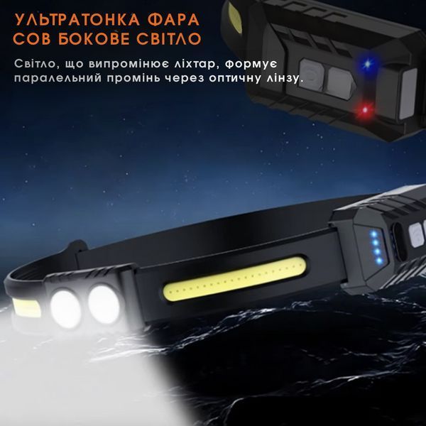 Фонарик налобный с двумя источниками света (LED + COB) SuperFire HE03 SF-HE03 фото