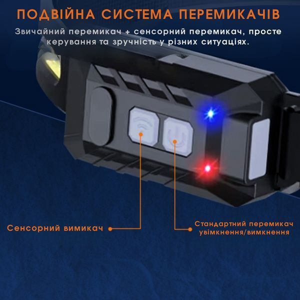 Фонарик налобный с двумя источниками света (LED + COB) SuperFire HE03 SF-HE03 фото