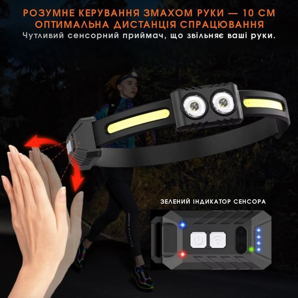 Фонарик налобный с двумя источниками света (LED + COB) SuperFire HE03 SF-HE03 фото