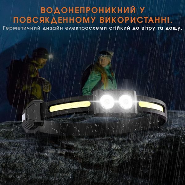 Фонарик налобный с двумя источниками света (LED + COB) SuperFire HE03 SF-HE03 фото