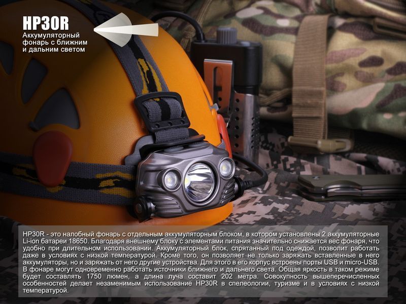 Ліхтар налобний Fenix HP30R сiрий 45231 фото