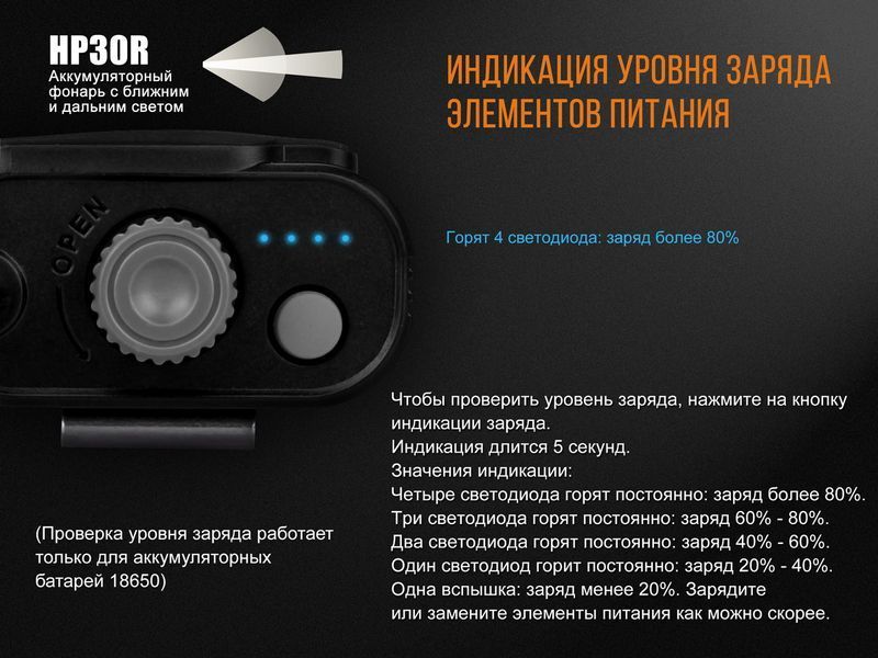 Ліхтар налобний Fenix HP30R сiрий 45231 фото