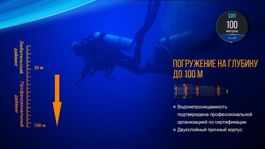 Фонарь дайвинговый Fenix ​​SD11 44857 фото