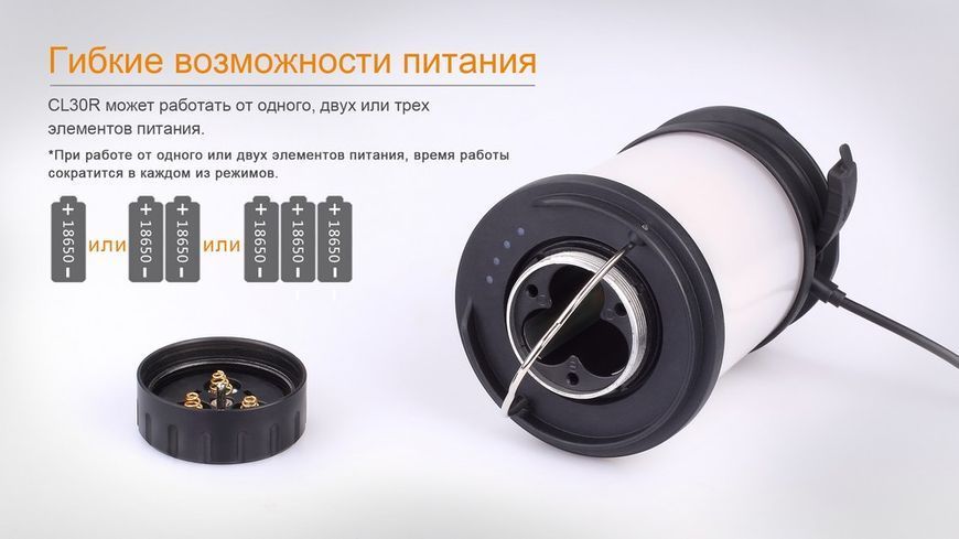 Ліхтар кемпінговий Fenix CL30R сірий 44716 фото