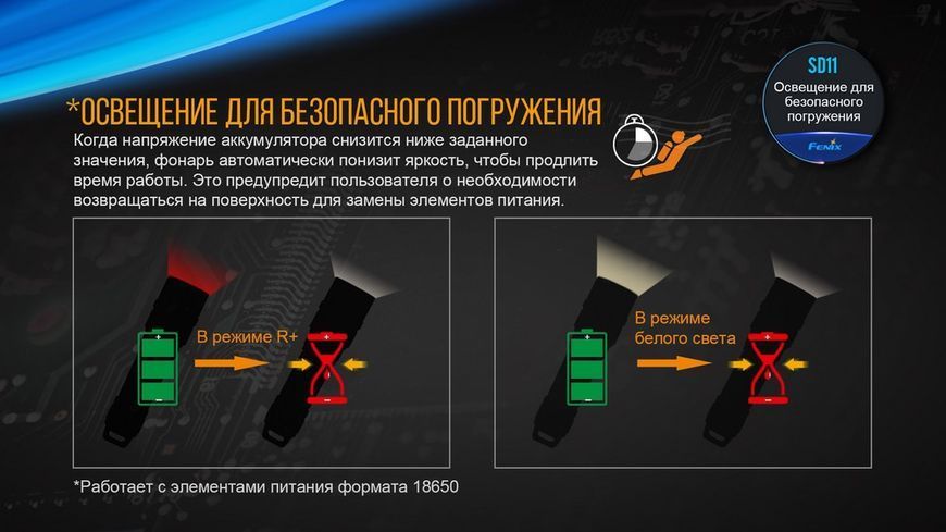 Фонарь дайвинговый Fenix ​​SD11 44857 фото