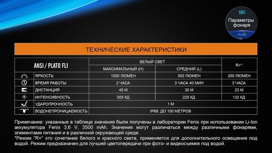Фонарь дайвинговый Fenix ​​SD11 44857 фото