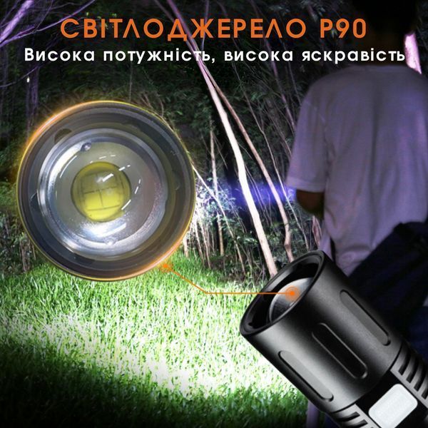 Ліхтарик 2000 люмен з функцією Powerbank SuperFire X60-T SF-X60-T фото