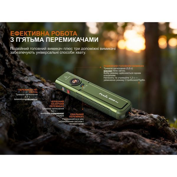 Ліхтар Fenix E06R PRO, чорний E06RPROB фото