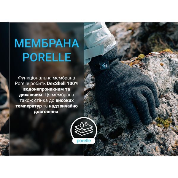 Перчатки водонепроницаемые Dexshell ThermFit 3.0 Gloves, темно-голубые, размер XL DG12402HTB-XL фото