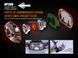 Фонарь налобный Fenix ​​HP30R черный 45232 фото 19