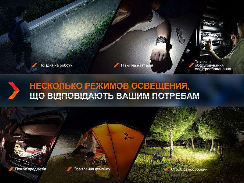 Фонарь ручной Fenix E18R V2.0 E18RV20 фото
