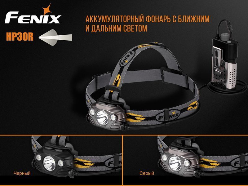 Фонарь налобный Fenix ​​HP30R черный 45232 фото