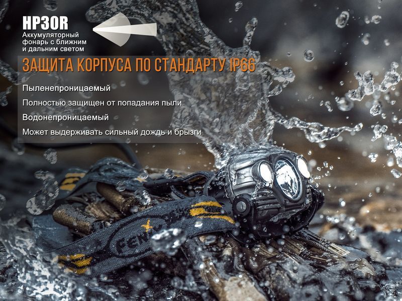 Фонарь налобный Fenix ​​HP30R черный 45232 фото