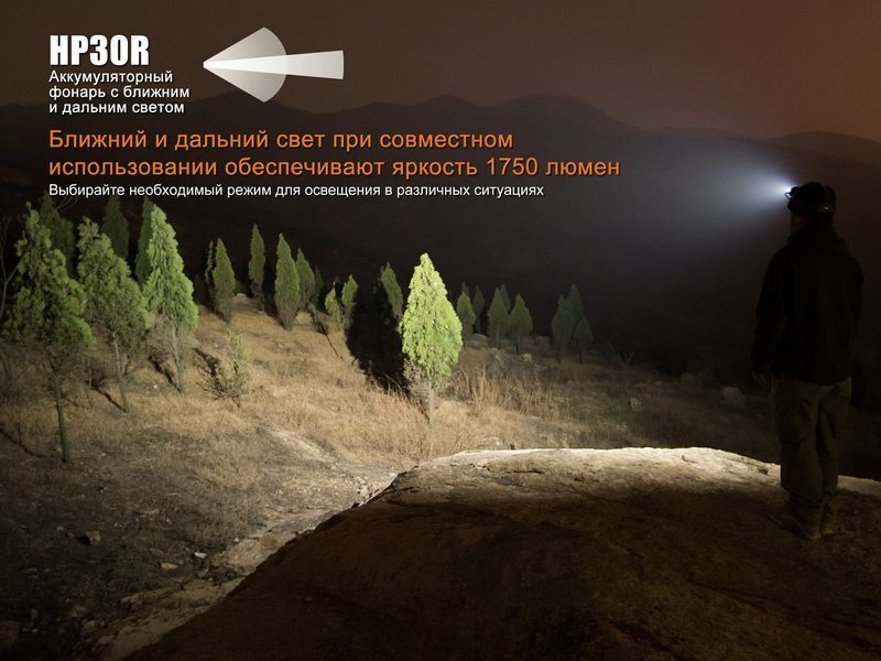 Фонарь налобный Fenix ​​HP30R черный 45232 фото
