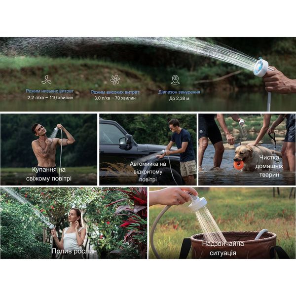 Душ портативный с насосом на аккумуляторе Flextail Max Shower с чехлом, белый 6975755962115 фото