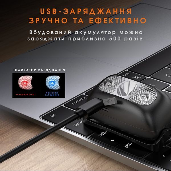 Компактный и легкий налобный фонарик с красным режимом SuperFire HL05-D SF-HL05-D фото