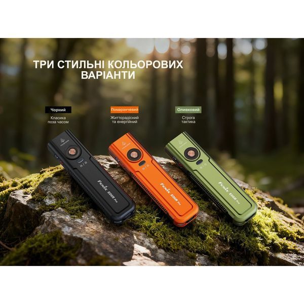 Ліхтар Fenix E06R PRO, зелений E06RPROG фото