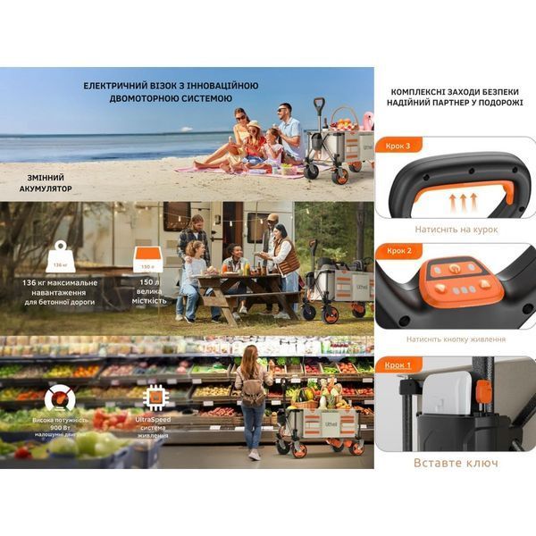 Акумуляторний візок з двигуном від павербанку Litheli (2шт УМБ Litheli Power Bank 20000 mAh, 45 W в комплекті) 69213 фото