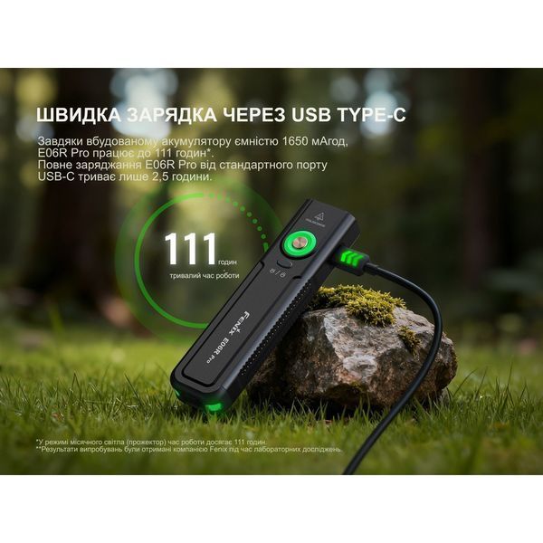 Ліхтар Fenix E06R PRO, зелений E06RPROG фото