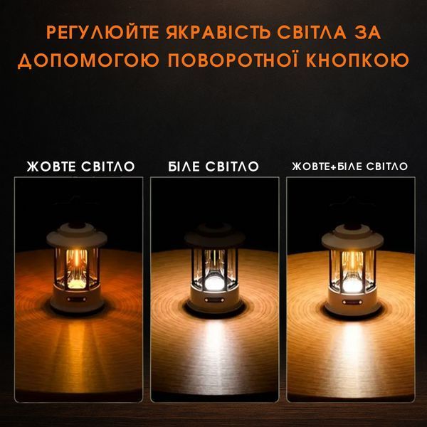 Фонарь - Powerbank "Ретро" Кемпинговый SuperFire T35 SF-T35 фото