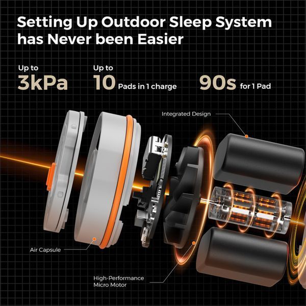 Коврик самонадувающийся Flextail Tiny Slleeping Pad R05 AVS, размер L (196 х 55 х 7 см), оранжевый 6975755966656 фото