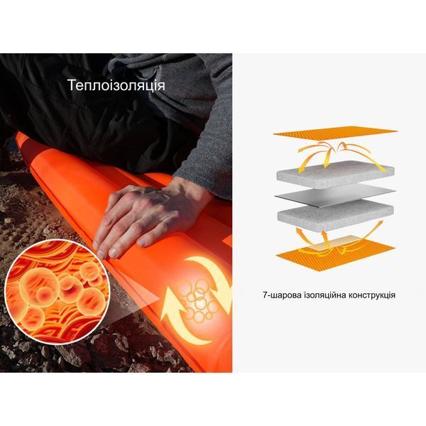 Коврик самонадувающийся Flextail Tiny Slleeping Pad R05 AVS, размер L (196 х 55 х 7 см), оранжевый 6975755966656 фото