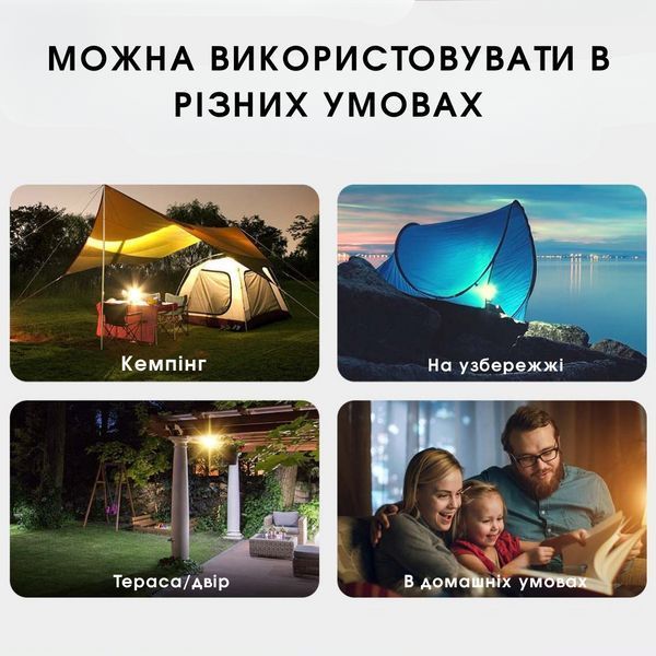Фонарь - Powerbank "Ретро" Кемпинговый SuperFire T35 SF-T35 фото