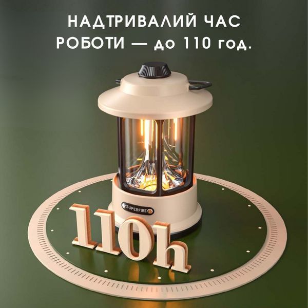 Фонарь - Powerbank "Ретро" Кемпинговый SuperFire T35 SF-T35 фото