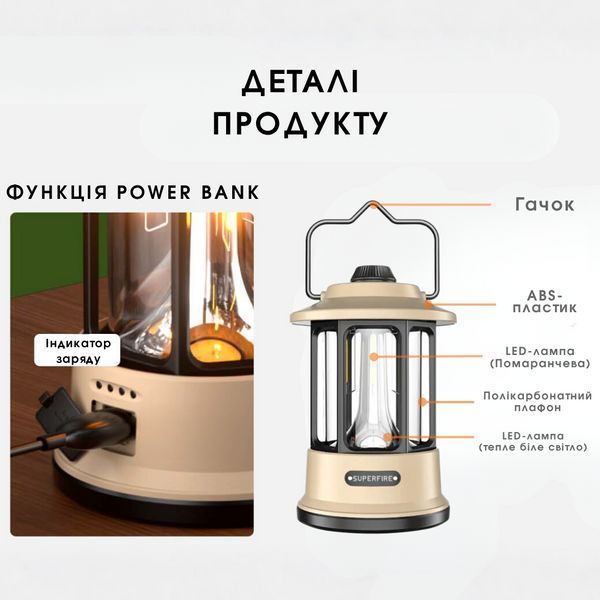 Фонарь - Powerbank "Ретро" Кемпинговый SuperFire T35 SF-T35 фото